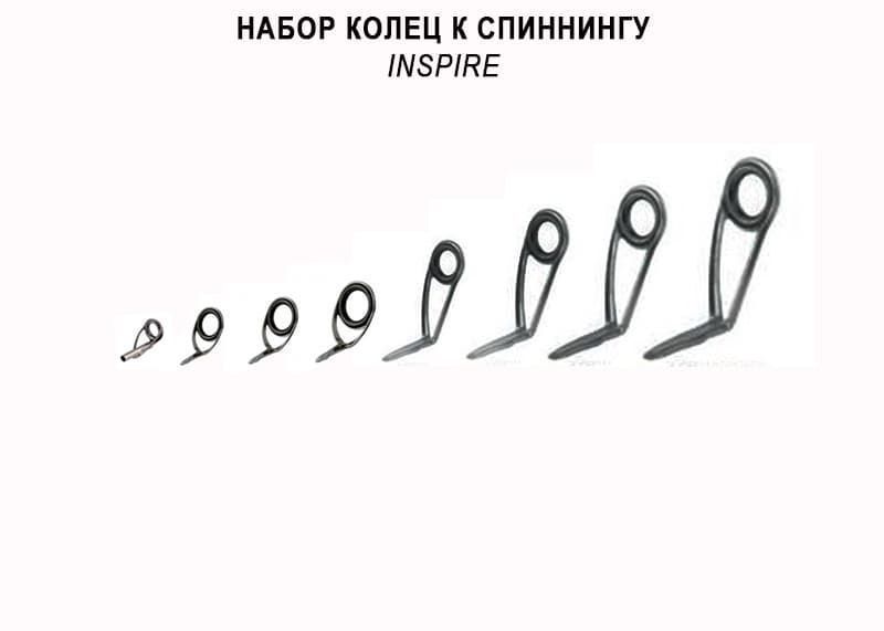 Запасной комплект колец для I-662L-T
