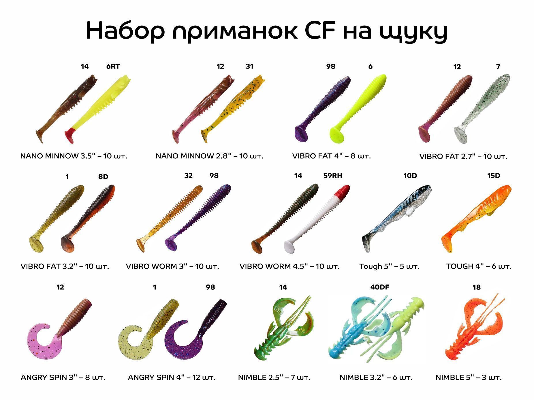 Набор приманок CF на щуку