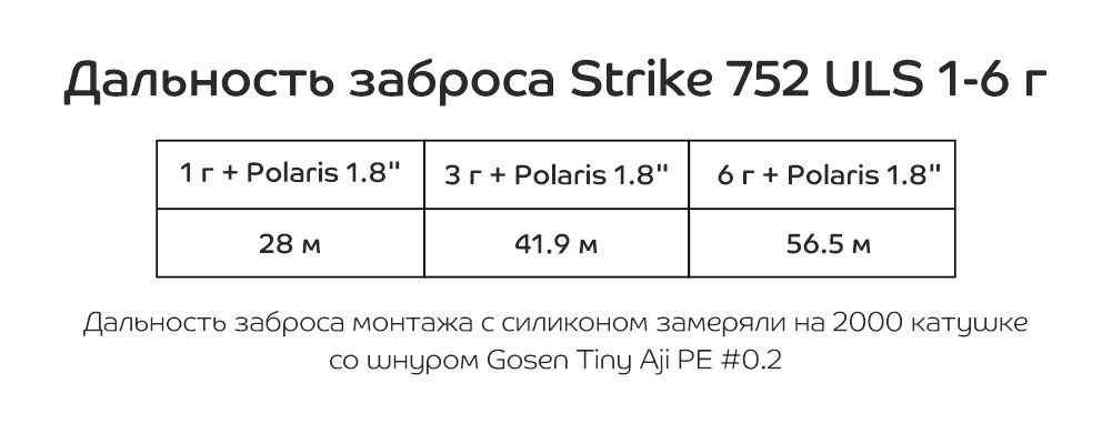 752 ULS.jpg 752 ULS.jpg