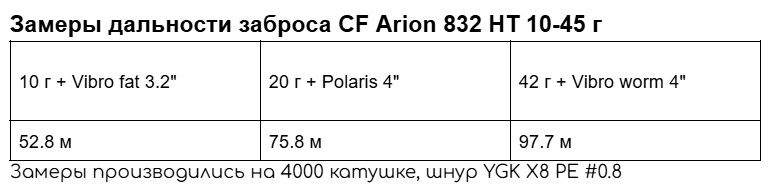832НТ.jpg 832НТ.jpg