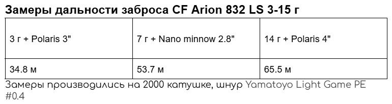 832ЛС.jpg 832ЛС.jpg