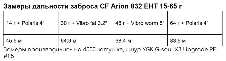 832ЕНТ.jpg