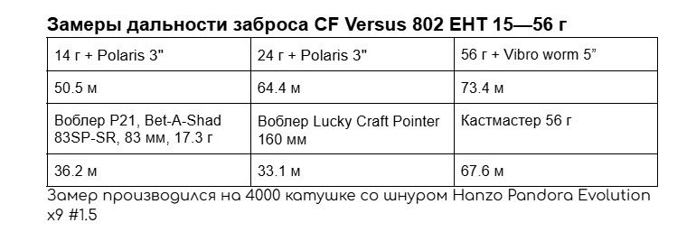 802 ЕНТ.jpg