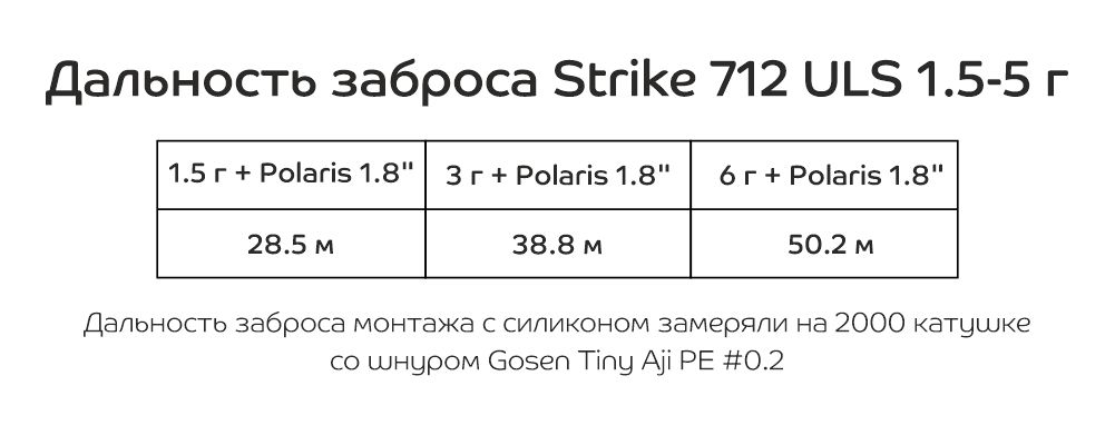 712 ULS.jpg 712 ULS.jpg