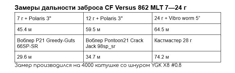 86 МЛТ.jpg