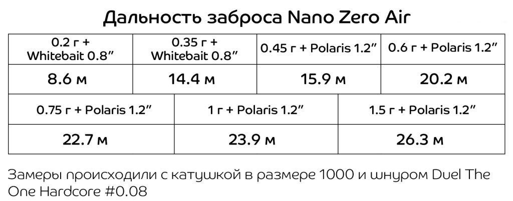 Nano Zero Air.jpg Nano Zero Air.jpg