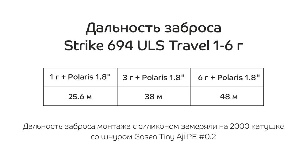 694 ULS.jpg