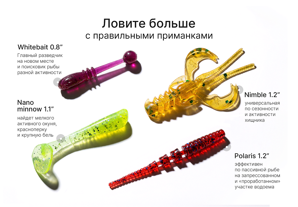 Набор приманок для наноджига CF X Spin&Cast