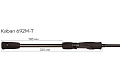 CF-Company Спиннинг Kaban KB692M-T