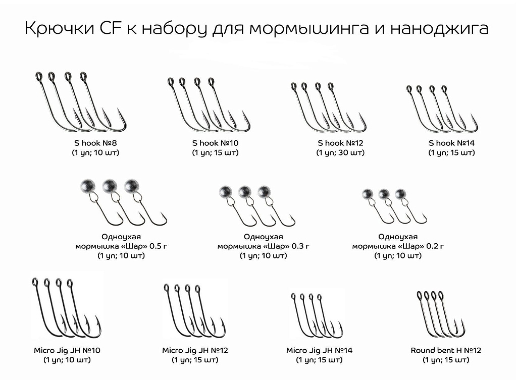 Крючки CF к набору для мормышинга и наноджига